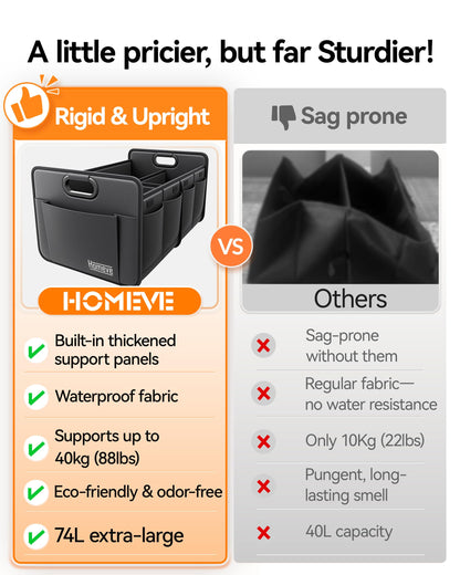 Homeve Collapsible Car Storage Organizer with Handles